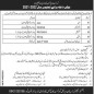Government College Of Technology, Khar Bajaur Bajaur announced admission 2021 for DIPLOMA / CERT (After Matric) Programs