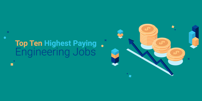 Top 10 Highest paying Engineering fields | Campusguru Blogs